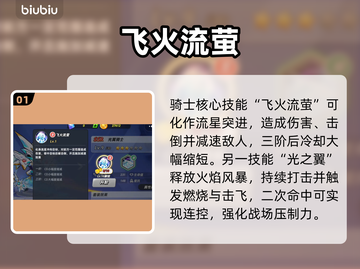 🔥《灌篮军团骑士》爆燃开战！🏀截图2