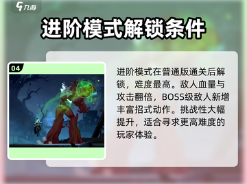苍翼混沌效应⚡难度大揭秘！🔥游戏控必看截图5