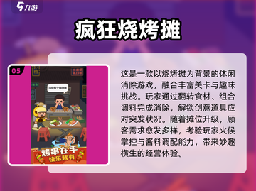 ⌚2025超火单机手表游戏盘点！免费畅玩不踩雷🎮🔥截图6
