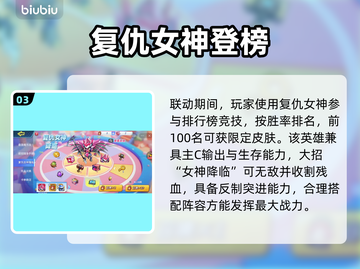 🔥《灌篮军团》复仇女神获取秘籍💥截图4