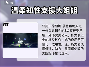 绝区零🔥初期必刷角色推荐，这些角色超好用！截图5