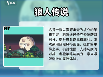 🔥2025必玩狼人游戏TOP榜🎮截图3
