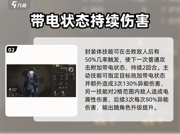 异象回声：伊德角色强度爆表🔥游戏必备！截图3