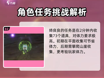 原神🔥绮良良挑战攻略任务介绍来啦！截图3