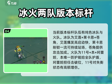 绝区零🔥超实用配队攻略，这些常用队伍必须知道！截图5