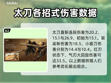 怪物猎人📝荒野武器打桩数值大曝光！🔥截图3