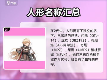 少女前线2🔥一代角色强势回归！经典人形再现⚡截图2