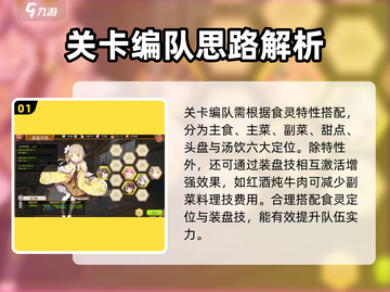 料理次元💥关卡攻略，轻松过关秘籍分享！🔥截图2