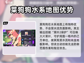 盲盒派对菜狗狗技能🔥超强攻略来啦！截图3