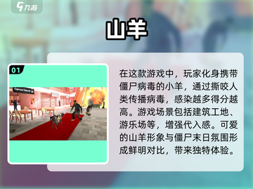 🔥2024超人气羔羊游戏排行榜✨你玩过几款？截图2