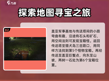 七日世界🔥破碎三角洲怪物宝箱位置及获取方法🚀截图3
