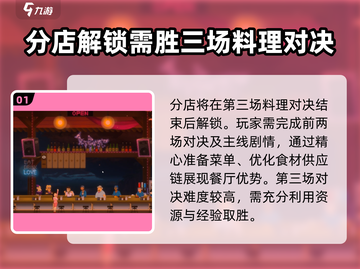 潜水员戴夫分店解锁秘籍💥🎮截图2