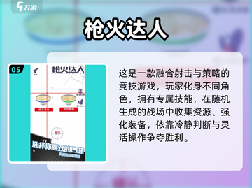 🔥2025射击游戏TOP榜💥玩过才叫懂！🎮截图6