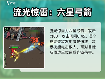 英勇之地手游🔥雷弓全解析⚡玩家必看！截图5