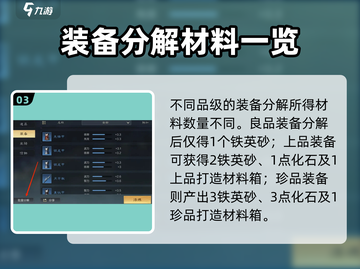 《三国谋定天下》装备分解攻略🔥效率提升秘诀！💥截图4