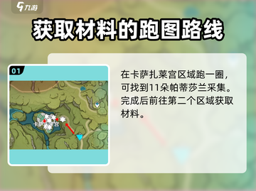 原神⚡帕蒂莎兰采集位置大曝光！速来获取✨截图2