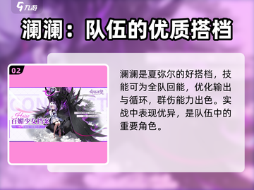 命运圣契🔥女角色强度榜大揭秘！✨截图3
