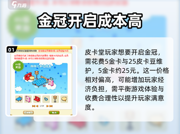 皮卡堂🔥金冠价格大揭秘！玩家必看💰截图2