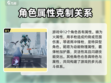 尘白禁区🔥克制关系大揭秘！游戏党必看⚡截图2