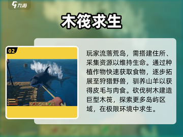 🔥2025必玩！堪比神秘海域的冒险神作💥截图3