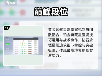 元梦之星段位揭秘🔥冲榜必看！截图3