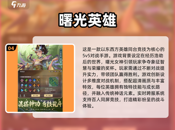 🔥2025最燃打野游戏排行💥野王速成攻略🎮截图5