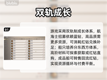 《大航海时代起源》氪金秘籍💸截图2