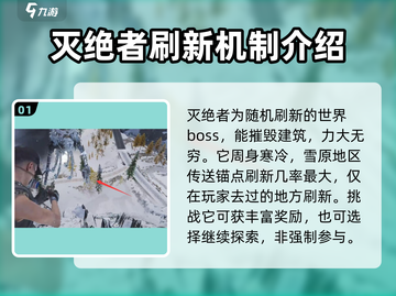 七日世界🔥灭绝者位置曝光！速来挑战⚡截图2