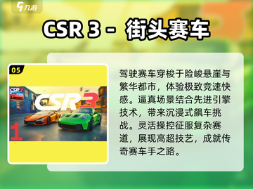 🔥2024最火F1手游TOP5赛车迷必玩🏎截图6
