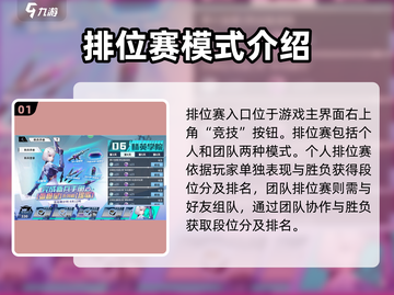 火线精英2排位赛🔥模式全攻略，速来上分！截图2