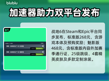 🔥战地6价格大揭秘！💥🎮截图2