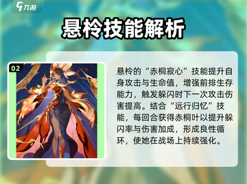 永夜降临：复苏悬柃技能大揭秘💥🔥截图3