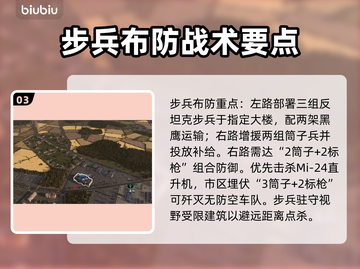 💥断箭美军狩猎季节通关秘籍！🎯截图4