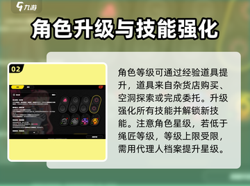 绝区零🔥技能强化大揭秘！快速提升战力渠道全攻略截图3