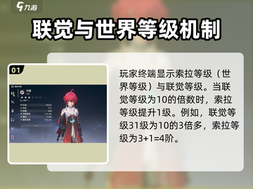 鸣潮🔥世界等级&索拉等级系统全解析！新手必看✨截图2