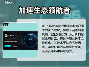 🔥加速器推荐！游戏党速看🚀截图4