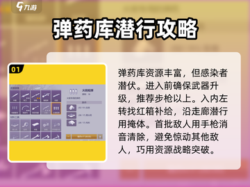 阿瑞斯病毒2🔥弹药库速通攻略📍军械库通关技巧截图2
