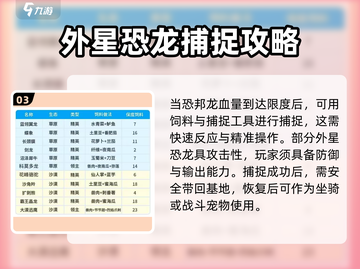 《创造吧我们的星球》外星恐龙捕捉大揭秘🔥🦖截图4