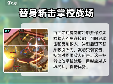 无尽梦回🔥荒诞之梦玩法大揭秘！🎉截图3