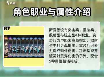 斯露德🔥超好玩！游戏玩法全面揭秘🎉截图4