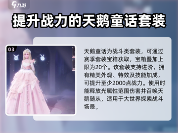 无限暖暖天鹅童话套装✨，游戏党必看！截图4