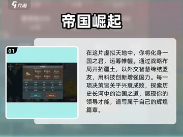 🔥2025必玩！高可玩性国家管理游戏推荐🎮截图2