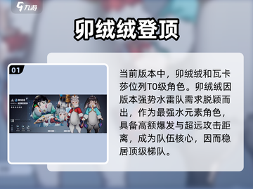 白荆回廊强度TOP榜🔥截图2
