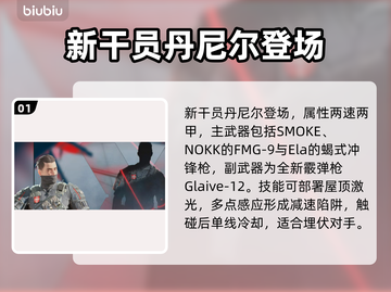 《彩虹六号》S3赛季大更新！🔥新版本内容曝光💥截图2