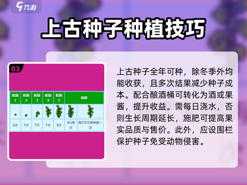 星露谷物语💥古代种子获取方法🔥超简单技巧！🌱截图4