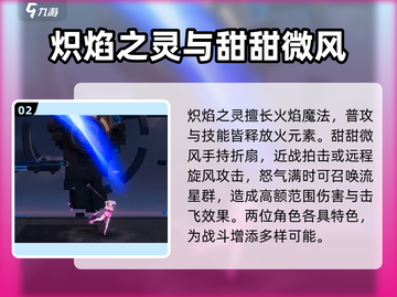星之破晓🔥角色大揭秘！游戏阵容全解析✨截图3