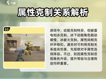 尘白禁区🔥克制关系大揭秘！游戏党必看⚡截图4