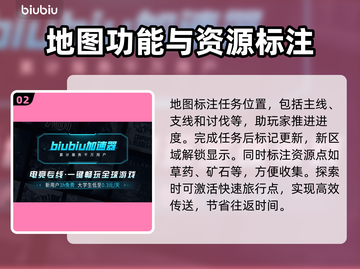 最终幻想7重生🔥世界地图全面解析来了！截图3