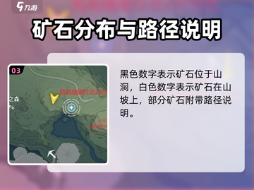 原神🔥鸣潮矿石位置大全！📍必看攻略截图4