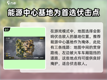 创世战车📖防御基地这样选，轻松制胜💥截图2